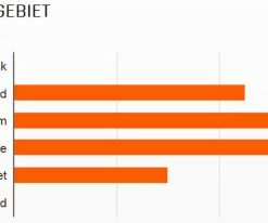 MAXXIS Ardent 29x2,40" TR EXO Dual 60 Pneu Pliant 5 MAXXIS Ardent 29x2,40" TR EXO Dual 60 Pneu Pliant -vélo de route 0946 Maxxis Ardent 26x2 25 L U S T EXC 120CP Faltreifen 2ccatmCYClN1Qk