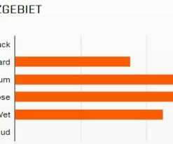 MAXXIS HighRoller II 26x2,40" EXO MaxxPro 60 Pneu Pliant -vélo de route 1475 Maxxis HighRoller II 26x2 40 EXO MaxxPro 60 Faltreifen 2hHATWCwqGTA0x