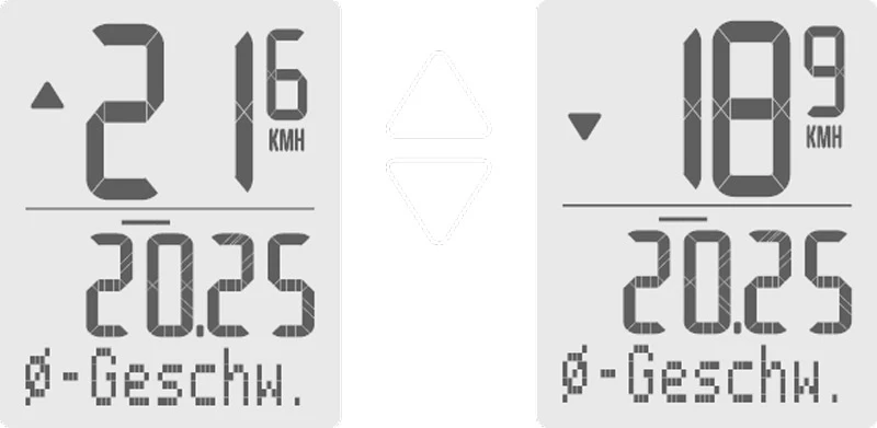 SIGMA BC 8.0 WL ATS Ordinateur De Vélo 5 SIGMA BC 8.0 WL ATS Ordinateur De Vélo – Image 3