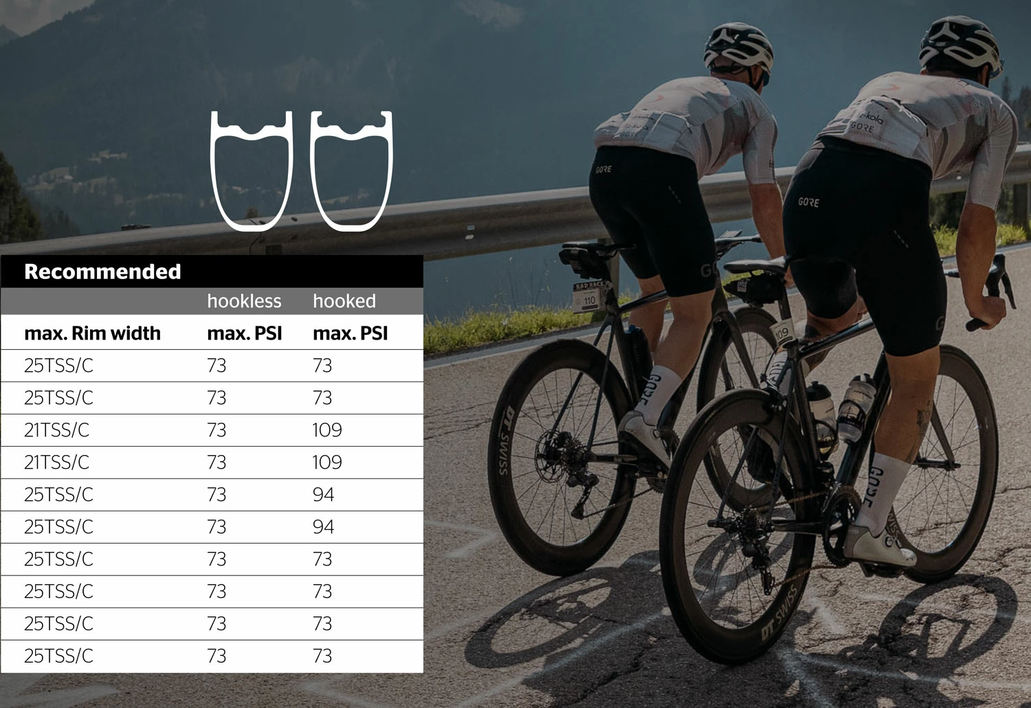 Continental Grand Prix 5000 S TR 27.5" Pneu Pliable 6 Continental Grand Prix 5000 S TR 27.5" Pneu Pliable – Image 4