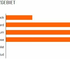 MAXXIS Pneu Pliant Ikon 26x2,20" TR EXO 3C MaxxSpeed 120 5 MAXXIS Pneu Pliant Ikon 26x2,20" TR EXO 3C MaxxSpeed 120 -vélo de route Maxxis Ikon 26x2 20 TR EXO 3C MaxxSpeed 120 Faltreifen 1024 TB72390100 byVpSwZx4JJSK3