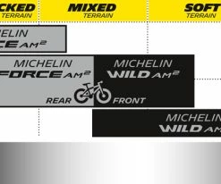 Michelin Pneu Pliable Force AM2 27,5 Pouces -vélo de route Michelin 640883 Force AM2 27 5 Faltreifen 3