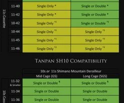 Wolf Tooth Components Convertisseur De Dérailleur Tanpan Inline Shimano -vélo de route Tanpan SH11 Compatibility 1 largeqtOpfQWHRmMkQ