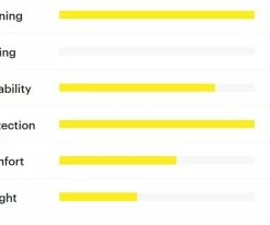 Tufo Status EST 700c X 24mm Pneu Pliant -vélo de route Tufo StatusEST CLI1D1608100 02