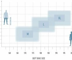 Radon Deft 9.0 750 (Rückläufer) 11 Radon Deft 9.0 750 (Rückläufer) -vélo de route bikesize deft white3lZYdrnfxzqjk