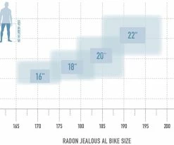 Radon Jealous AL 10.0 SL 9 Radon Jealous AL 10.0 SL -vélo de route bikesize jealousal 2