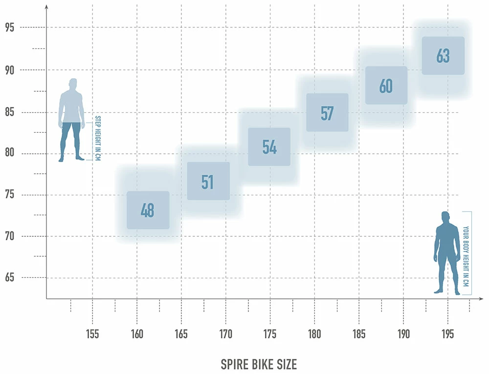 Radon Spire Disc 10.0 4 Radon Spire Disc 10.0 – Image 2
