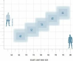 Radon Scart Light 9.0 -vélo de route bikesize scartlight