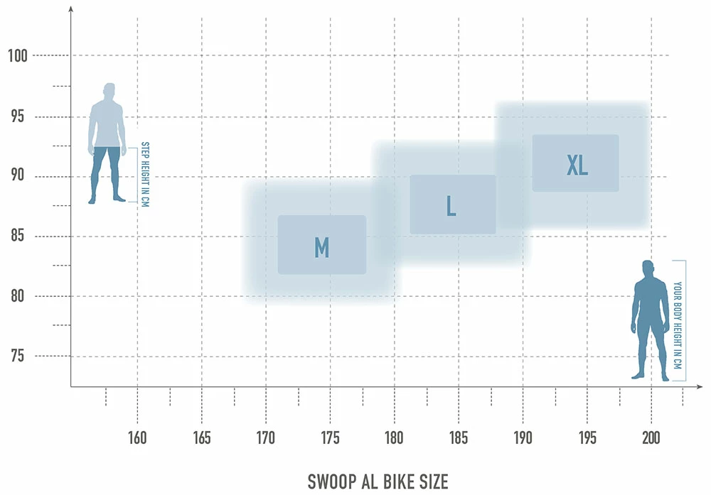 Radon Swoop AL 10.0 4 Radon Swoop AL 10.0 – Image 2