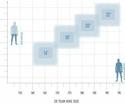 Radon ZR Team 6.0 9 Radon ZR Team 6.0 -vélo de route bikesize zr team white 8