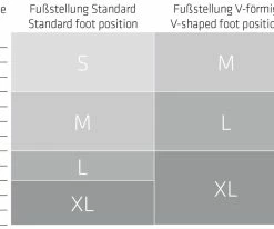 Sqlab Pédales à Clic 512 Road 7 Sqlab Pédales à Clic 512 Road -vélo de route sqlab pedale